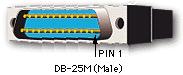 db-25 male