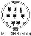 din8m