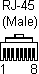 rj45